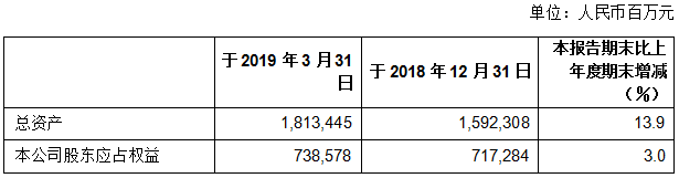 意大利贵宾会 - 意大利贵宾会会员中心