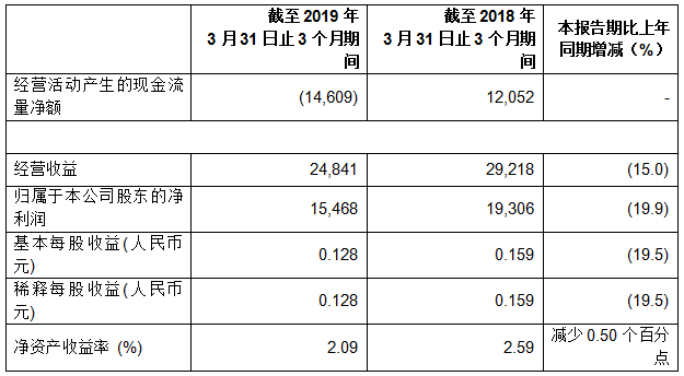 意大利贵宾会 - 意大利贵宾会会员中心