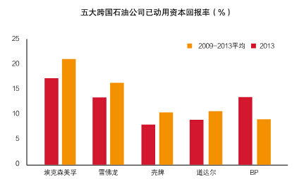 意大利贵宾会 - 意大利贵宾会会员中心