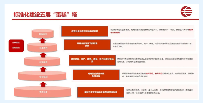 意大利贵宾会 - 意大利贵宾会会员中心