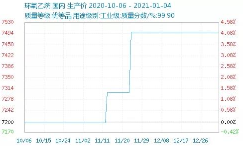 意大利贵宾会 - 意大利贵宾会会员中心