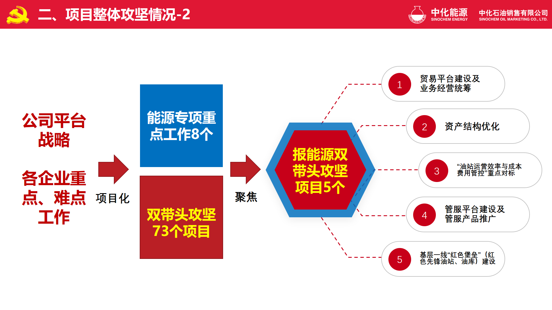 意大利贵宾会 - 意大利贵宾会会员中心