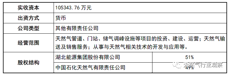 意大利贵宾会 - 意大利贵宾会会员中心